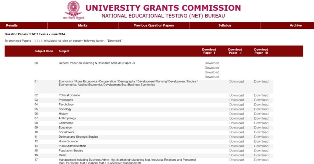 UGC NET JRF Previous Year Paper