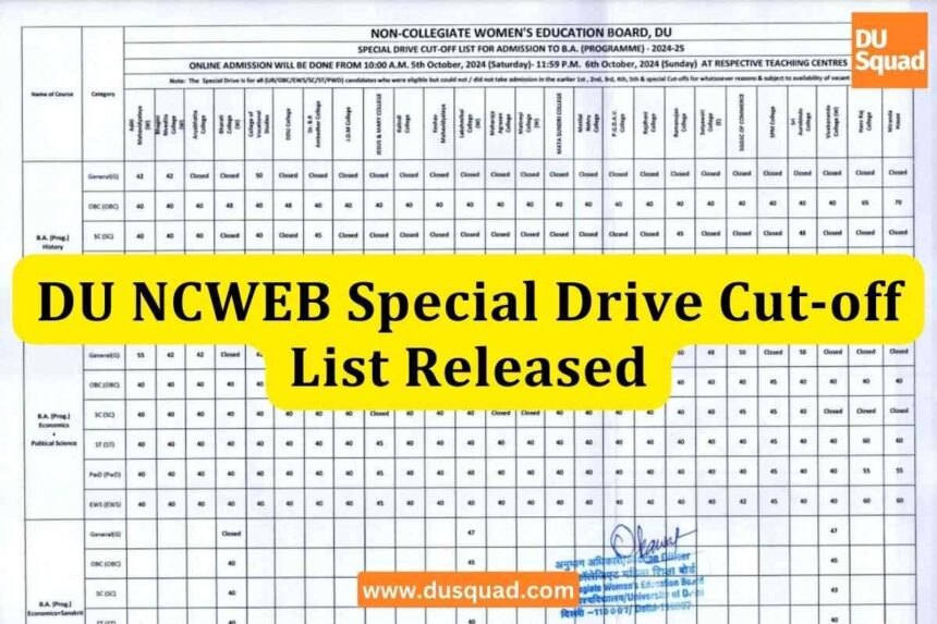 DU NCWEB special drive cut-off